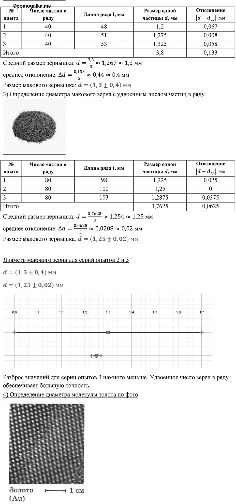 Лабораторная работа 2 — решение 2