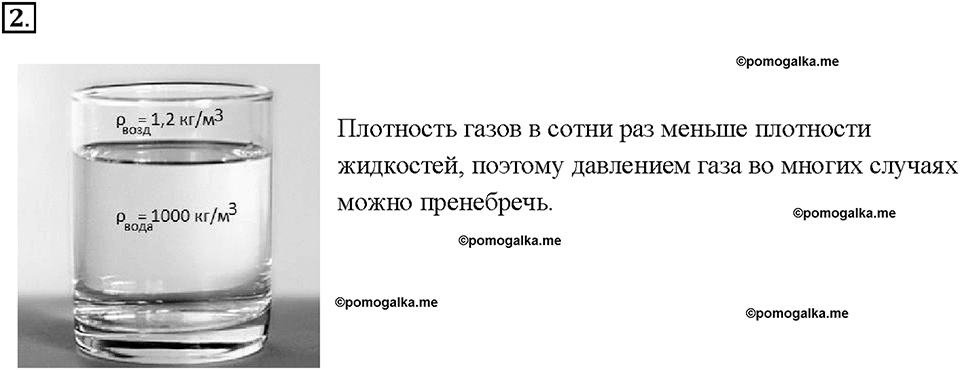 Глава 3. Давление твердых тел, жидкостей и газов. Давление в жидкости и газе. §39. Вопрос №2 — решение 1