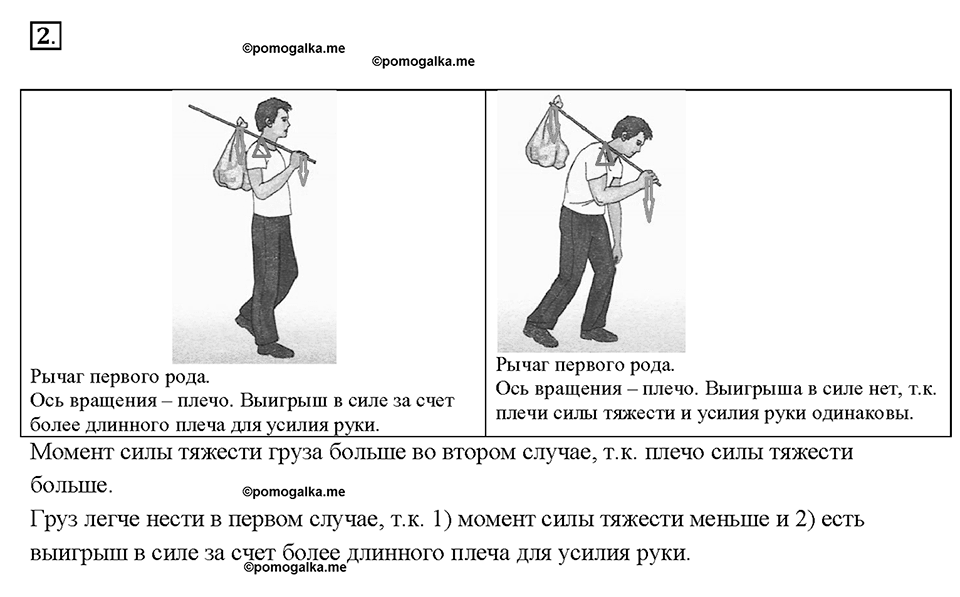 Глава 4. Работа и мощность. Энергия. Рычаги в технике, быту и природе. §60. Упражнение 32, номер №2 — решение 1