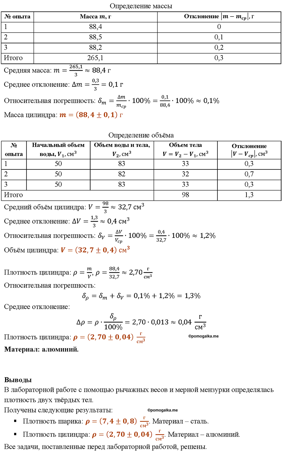 Определение плотности твердого тела. Лабораторная работа №5 — решение 2