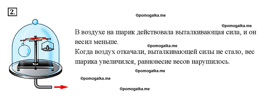 Глава 3. Давление твердых тел, жидкостей и газов. Воздухоплавание. §54. Упражнение 29, номер №2 — решение 1