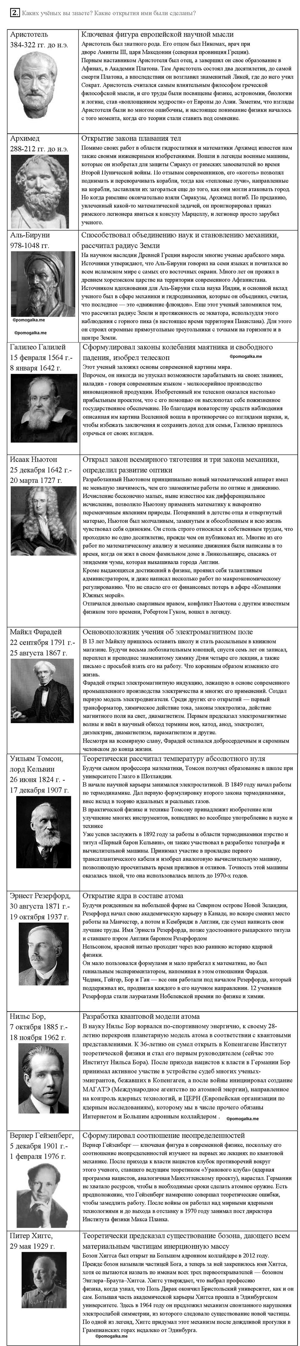 Введение. Физика и техника. §6. Вопрос №2 — решение 1