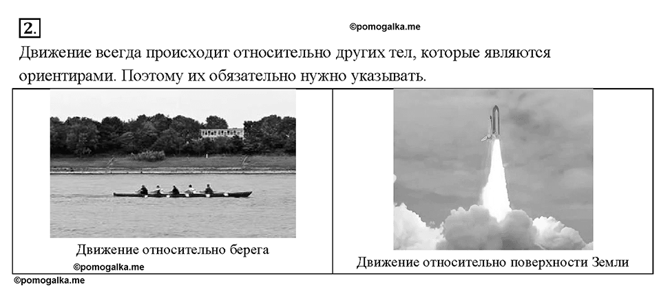 Глава 2. Взаимодействие тел. Механическое движение. §14. Вопрос №2 — решение 1