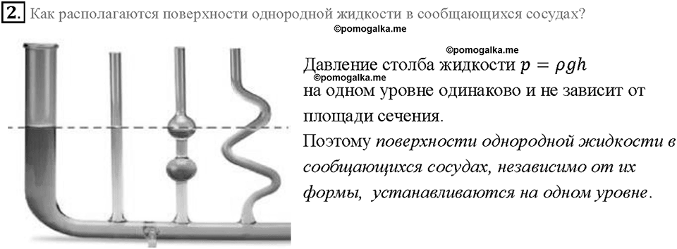 Глава 3. Давление твердых тел, жидкостей и газов. Сообщающиеся сосуды. §41. Вопрос №2 — решение 1