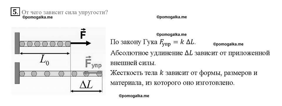Глава 2. Взаимодействие тел. Сила упругости. Закон Гука. §26. Вопрос №5 — решение 1