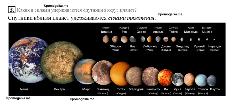 Глава 2. Взаимодействие тел. Сила тяжести на других планетах. Физические характеристики планет. §29. Вопрос №3 — решение 1
