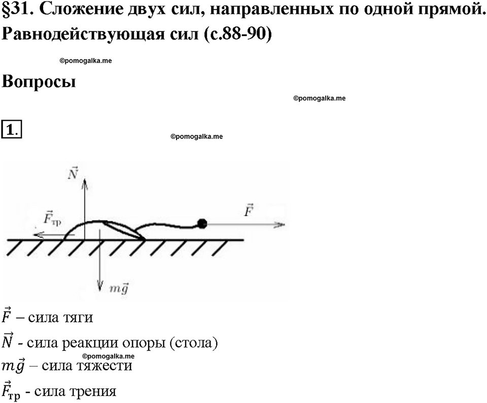 Глава 2. Взаимодействие тел. Сложение двух сил, направленных по одной прямой. Равнодействующая сила. §31. Вопрос №1 — решение 1