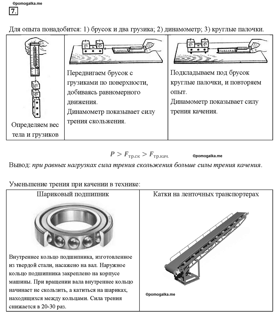 Глава 2. Взаимодействие тел. Сила трения. §32. Вопрос №7 — решение 1