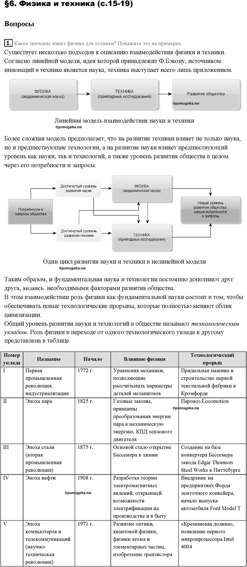 Введение. Физика и техника. §6. Вопрос №1 — решение 1