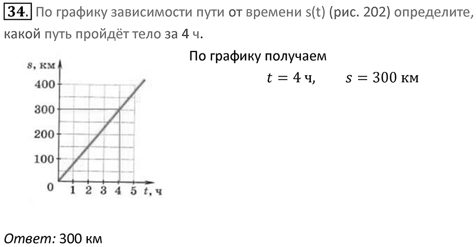 Номер 34 — решение 1