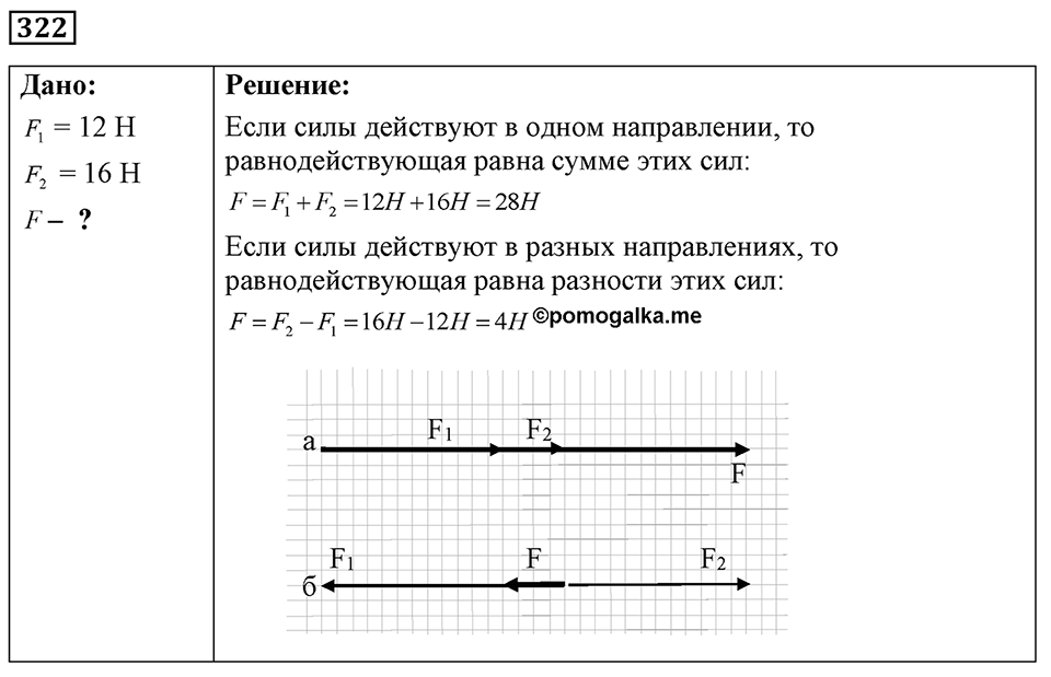 Номер 322 — решение 1