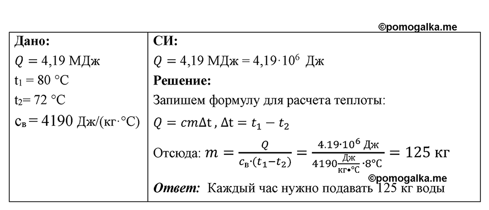 Номер 781 — решение 1