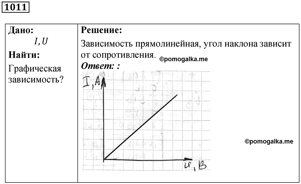 Номер 1011 — решение 1
