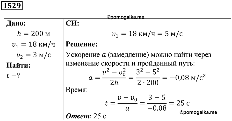 Номер 1529 — решение 1