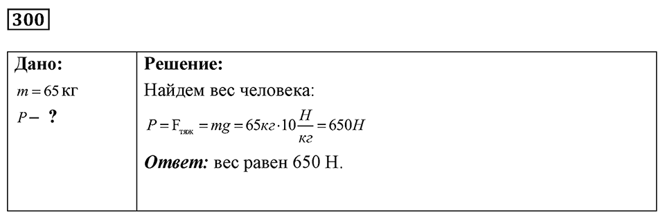 Номер 300 — решение 1