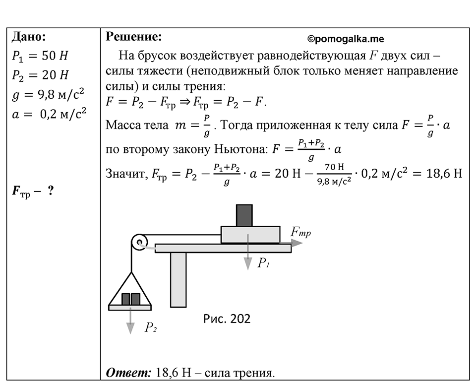 Номер 1593 — решение 1