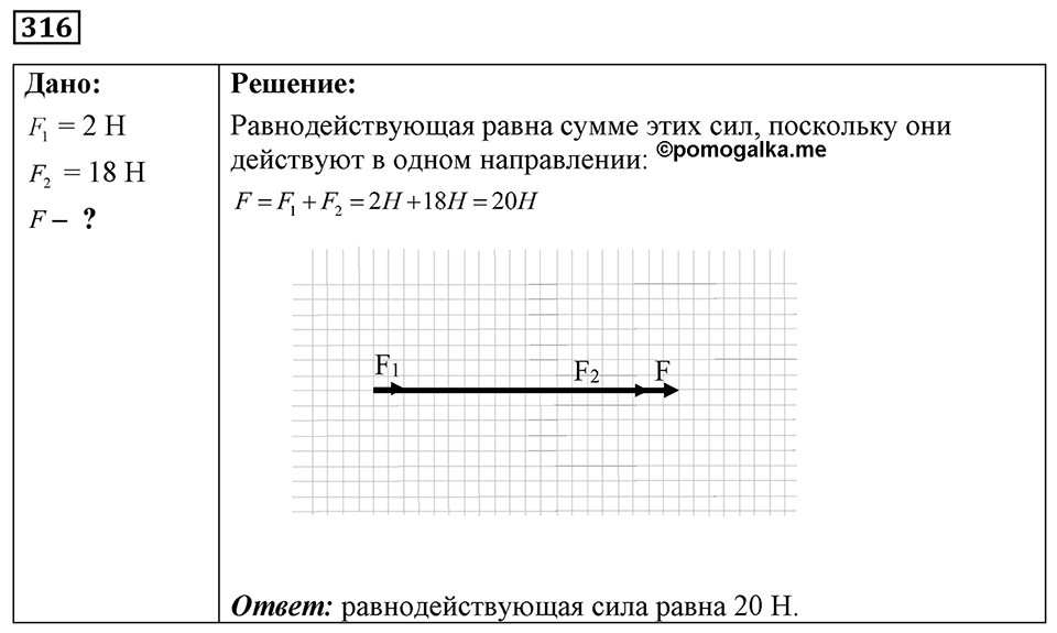 Номер 316 — решение 1