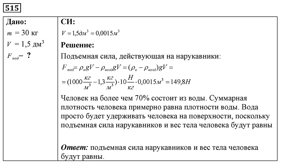 Номер 515 — решение 1