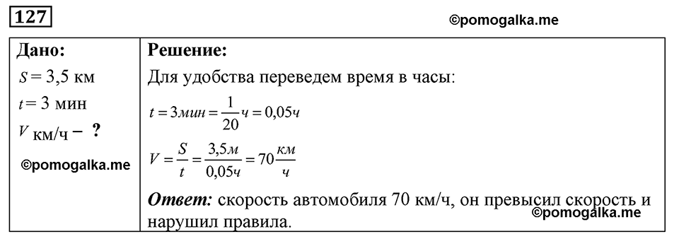Номер 127 — решение 1