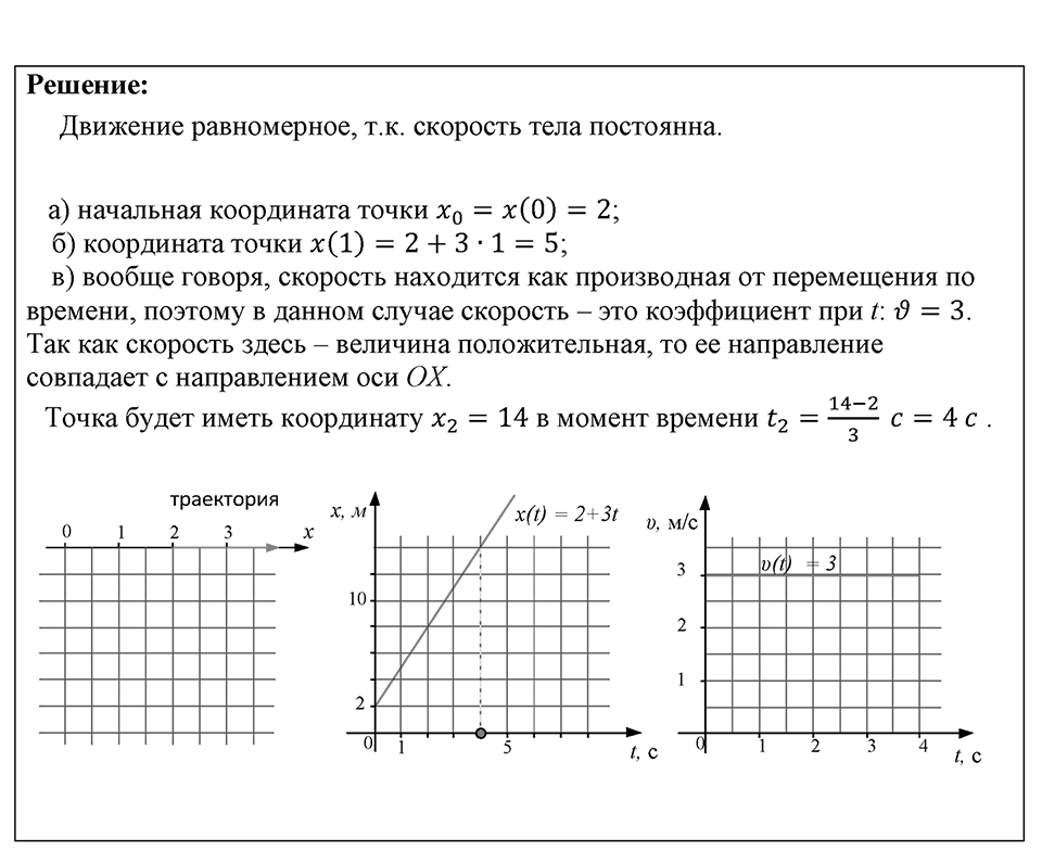 Номер 1436 — решение 1