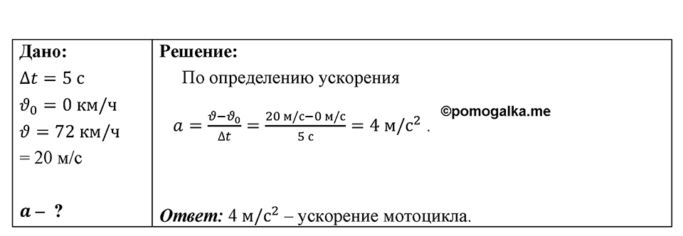 Номер 1460 — решение 1