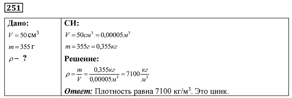 Номер 251 — решение 1