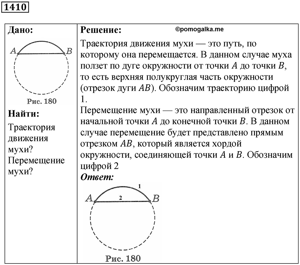 Номер 1410 — решение 1
