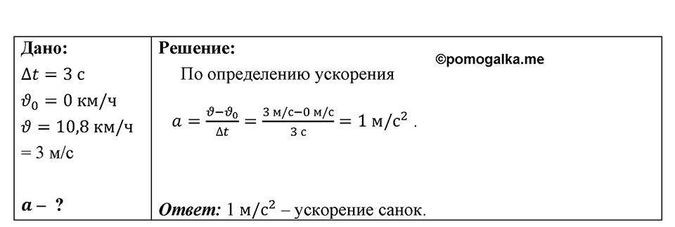 Номер 1464 — решение 1