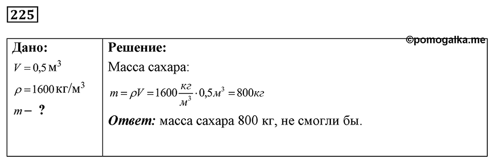 Номер 225 — решение 1