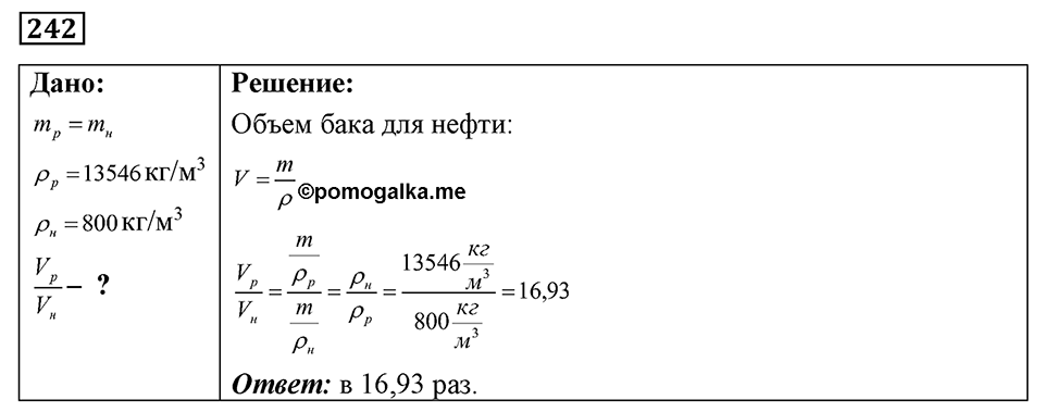 Номер 242 — решение 1