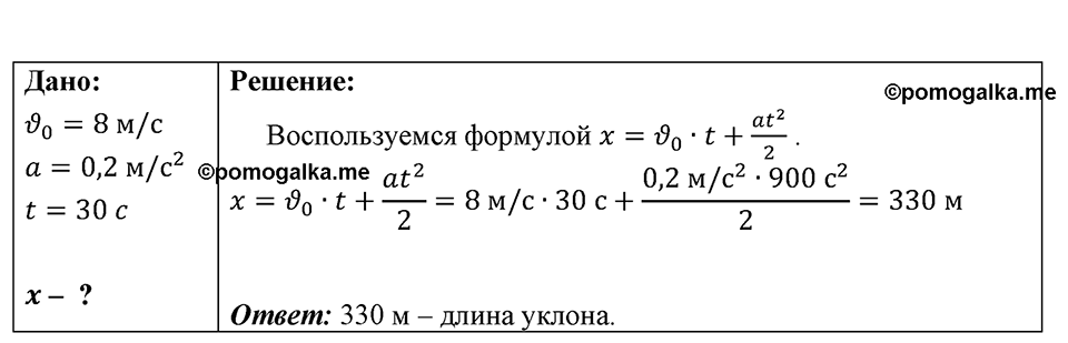 Номер 1496 — решение 1