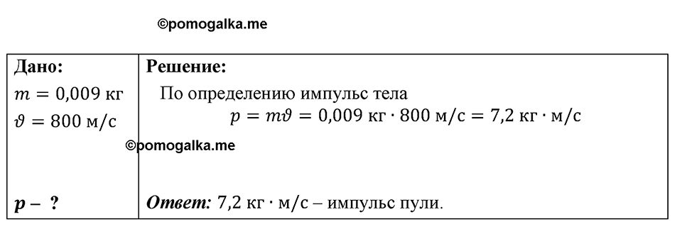 Номер 1656 — решение 1