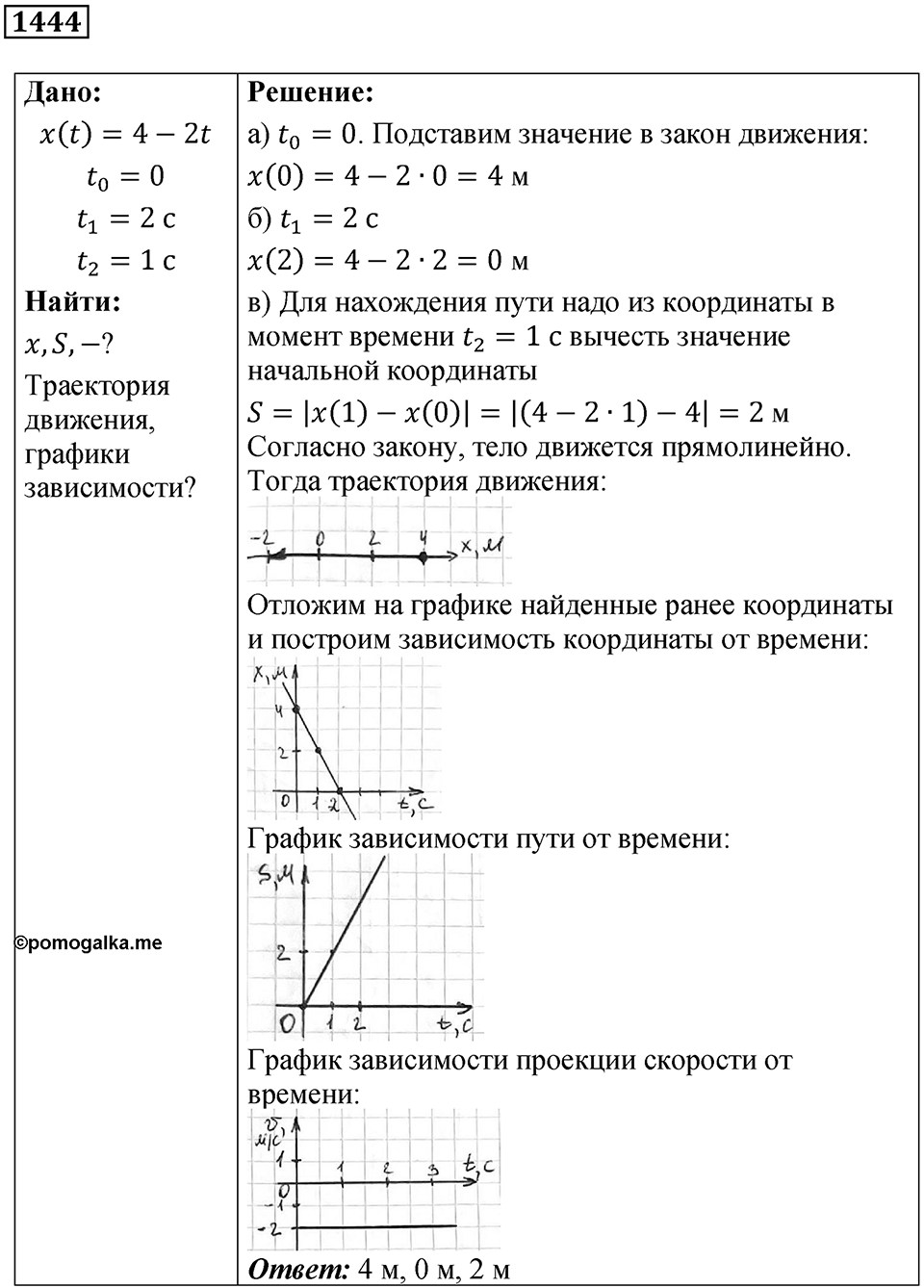 Номер 1444 — решение 1