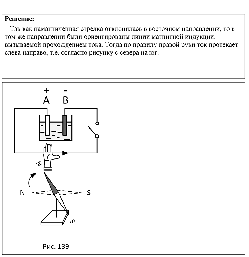 Номер 1256 — решение 1