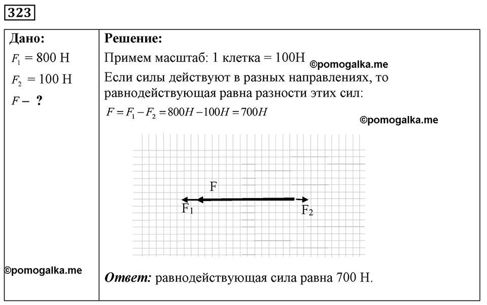 Номер 323 — решение 1