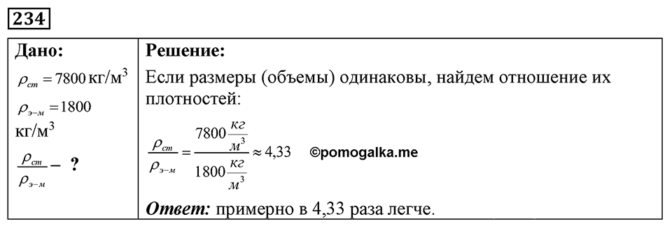 Номер 234 — решение 1