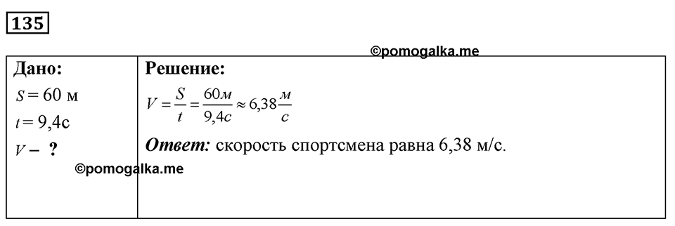Номер 135 — решение 1