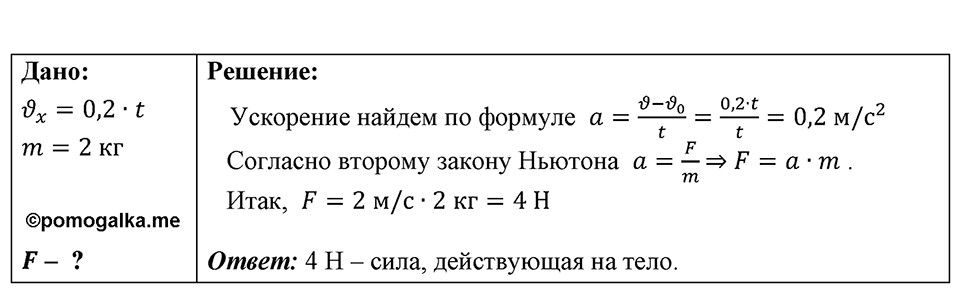 Номер 1572 — решение 1