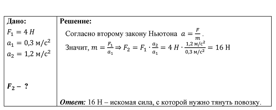 Номер 1567 — решение 1