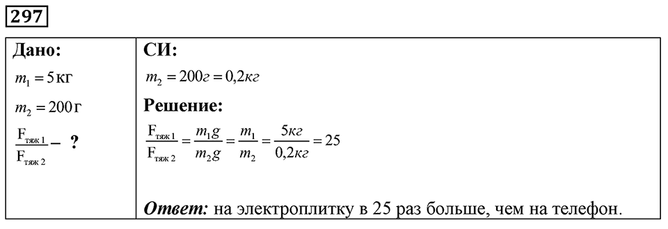Номер 297 — решение 1