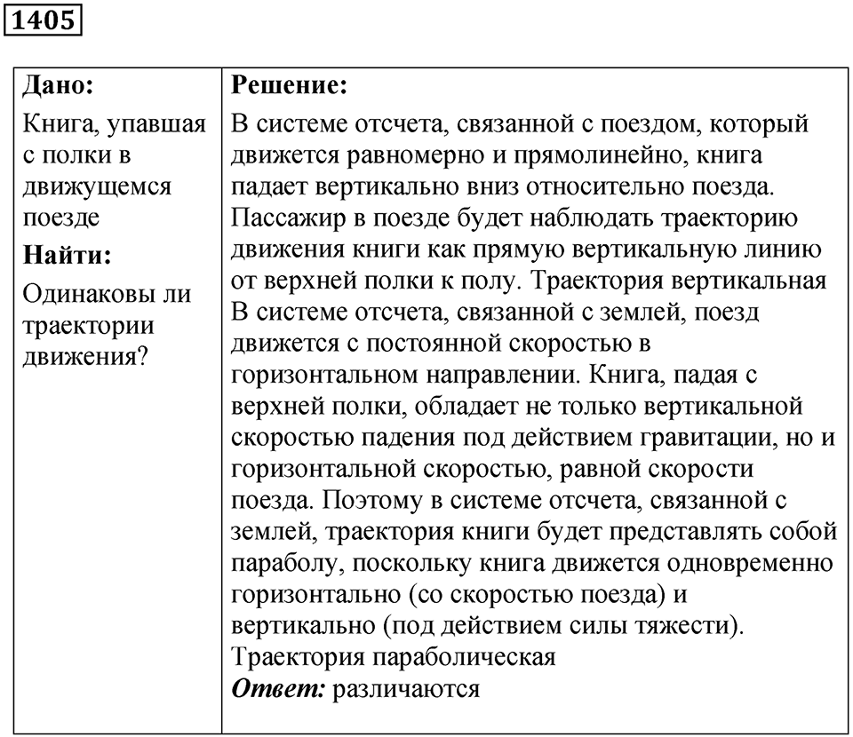 Номер 1405 — решение 1