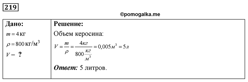 Номер 219 — решение 1