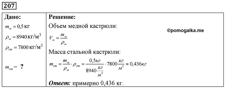 Номер 207 — решение 1