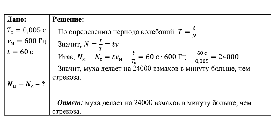 Номер 1721 — решение 1