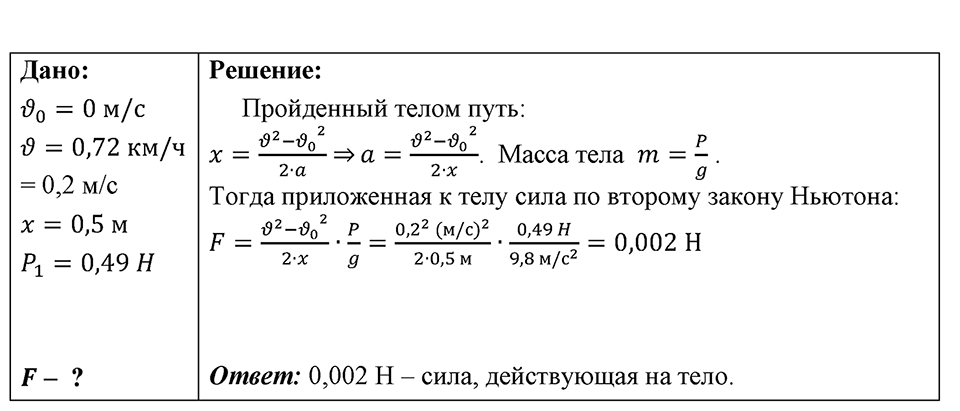 Номер 1592 — решение 1