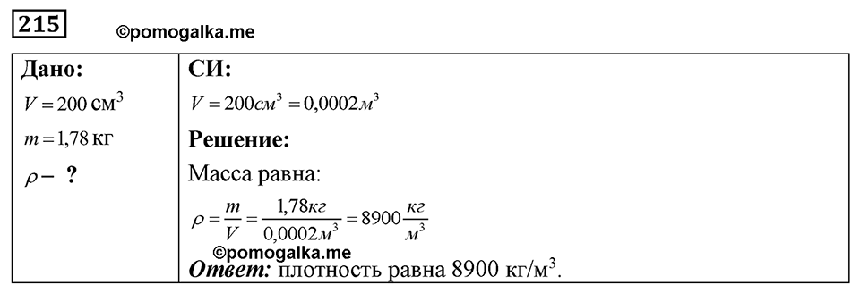 Номер 215 — решение 1