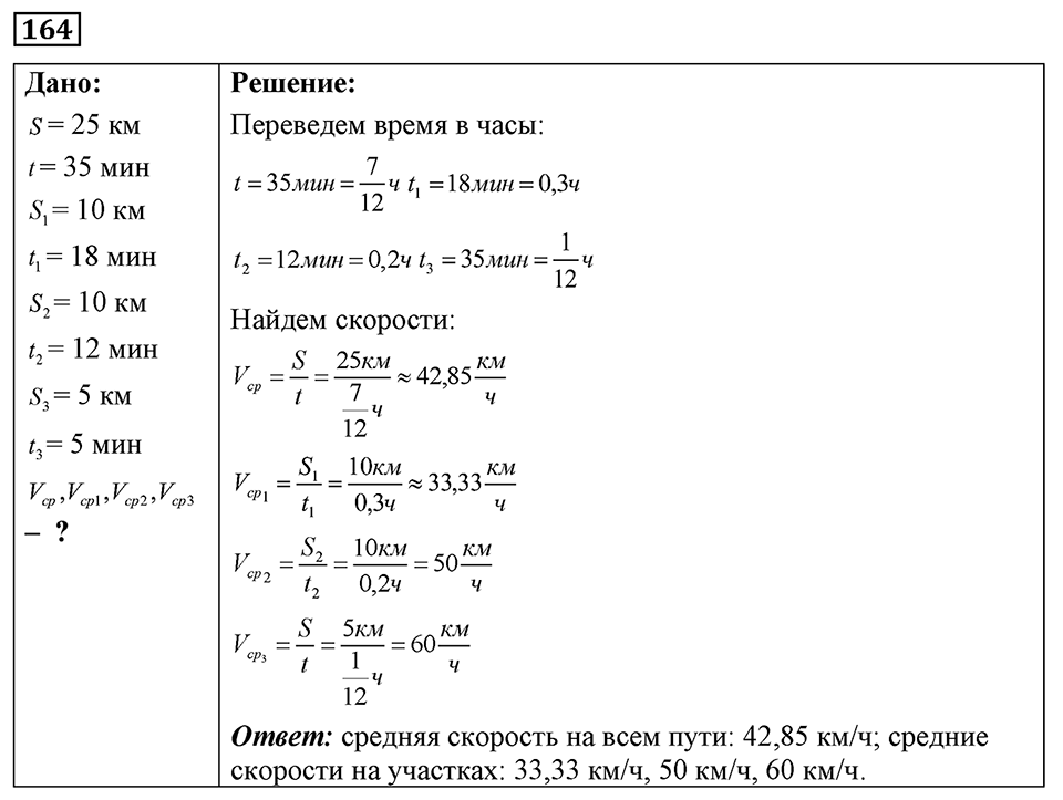 Номер 164 — решение 1