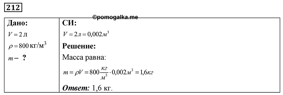 Номер 212 — решение 1