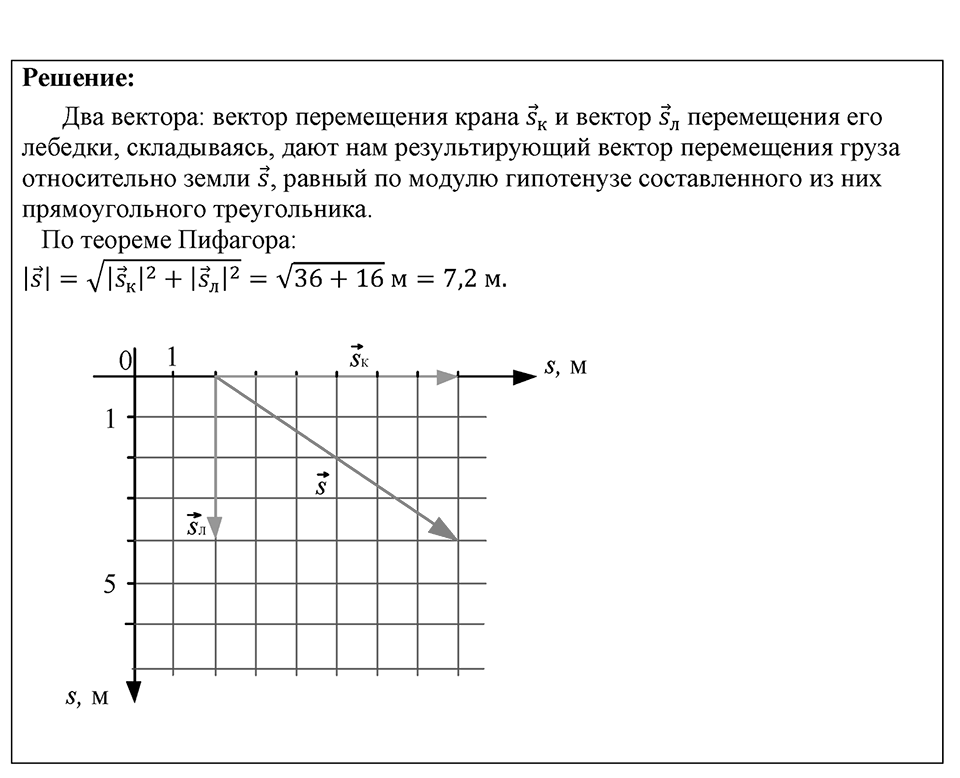 Номер 1455 — решение 1