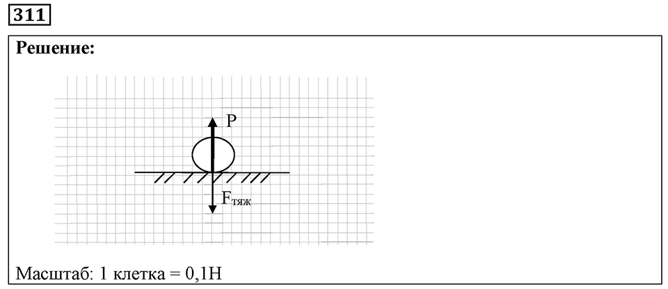 Номер 311 — решение 1